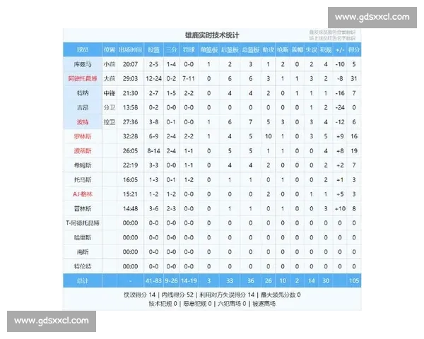 热火对阵湖人比赛比分预测与关键胜负走势分析赛前深度前瞻全景解读